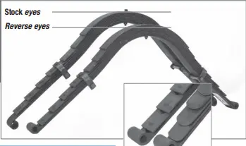 Posies 1928-31, Model A Superslide Rear Spring For Narrow Width Model A Spring- 46.5" Perch Centers 1