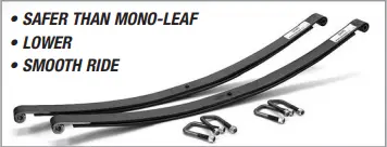 Posies 1953-56 Ford Front Dual-Flex Springs (Pair) 1