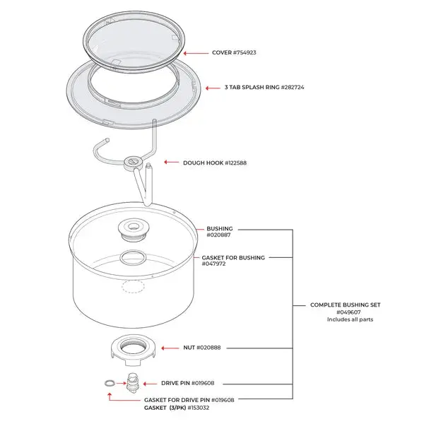 Nutrimill Bosch Bottom Drive Stainless Steel Bowl Drive Bushing Set 049607 1