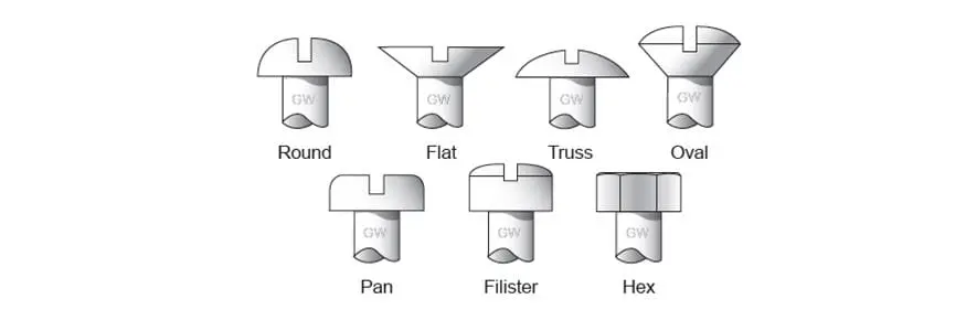 Gardner-Westcott Stainless Steel Bolts And Screws – Model 47610 1